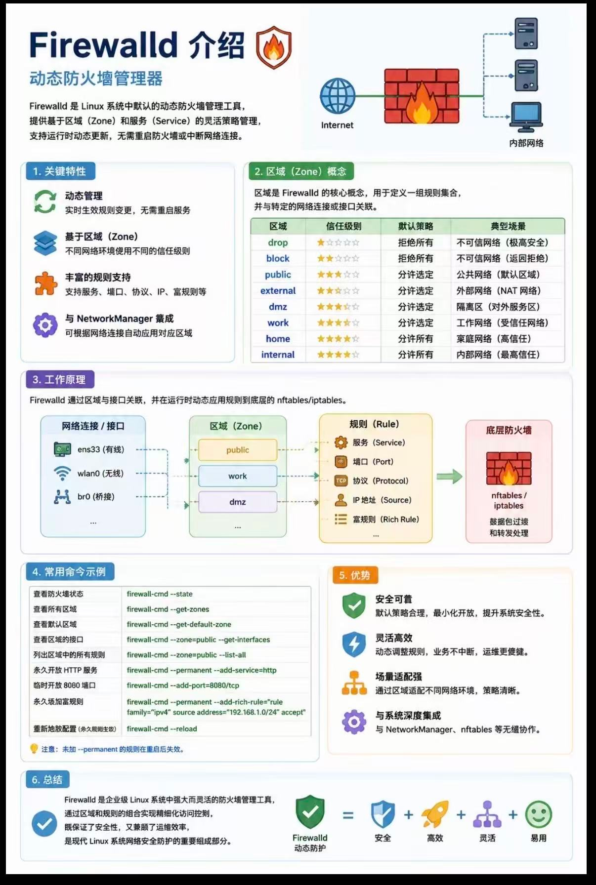 image-20260703105116880.png