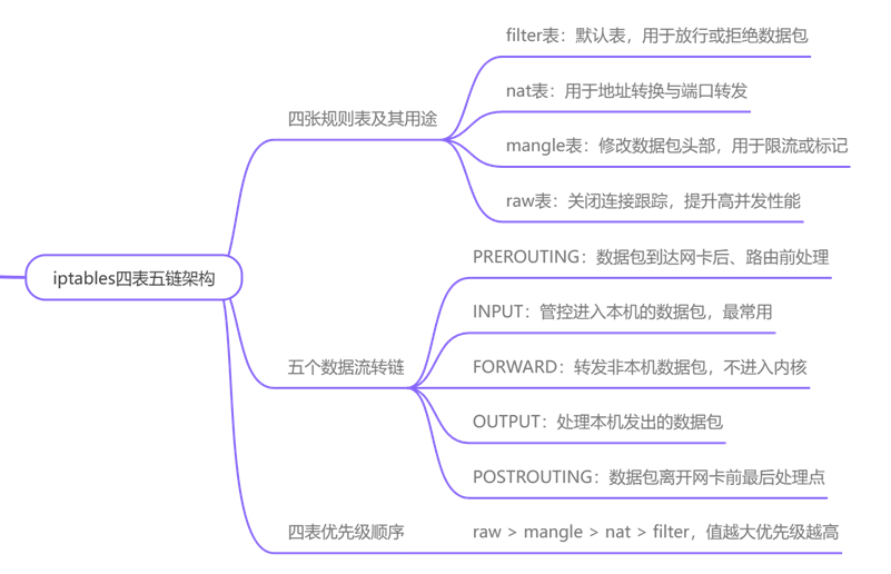 image-20260703105223373.png