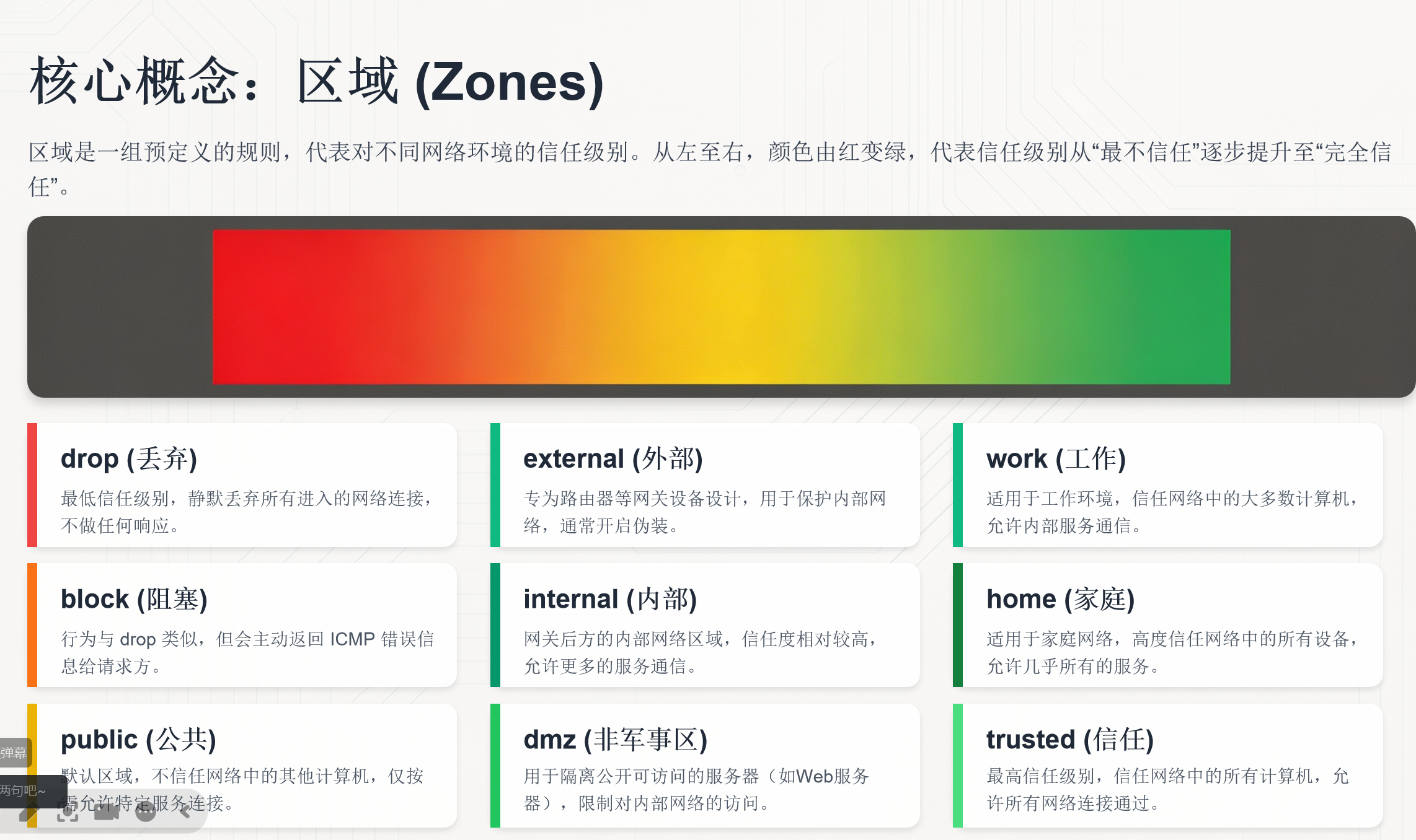 image-20260703105501502.png