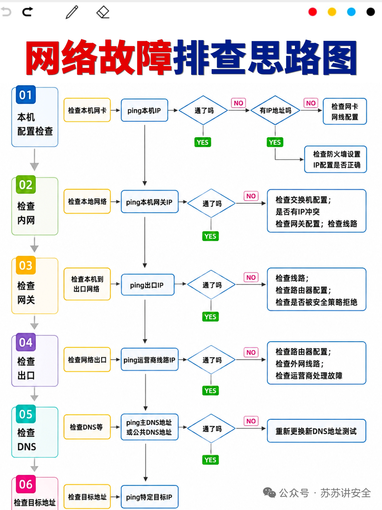 image-20260703110640044.png