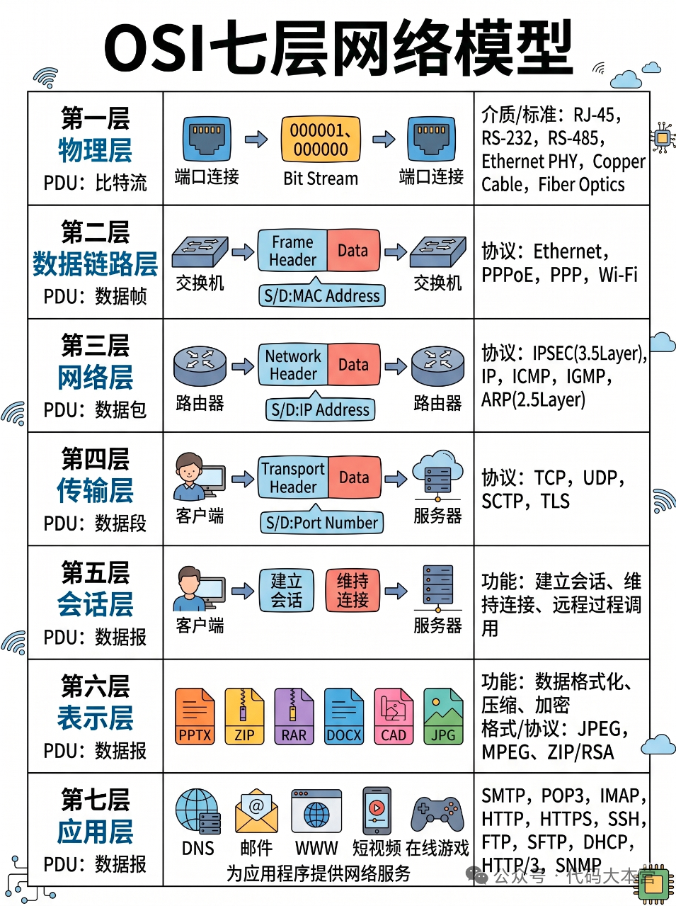 image-20260703110726119.png